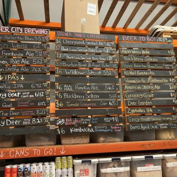 Spider City Brewing - Current tap list - Breweries Near Me - Bend, Oregon Spider City Brewing - Current tap list - Breweries Near Me - Bend, Oregon