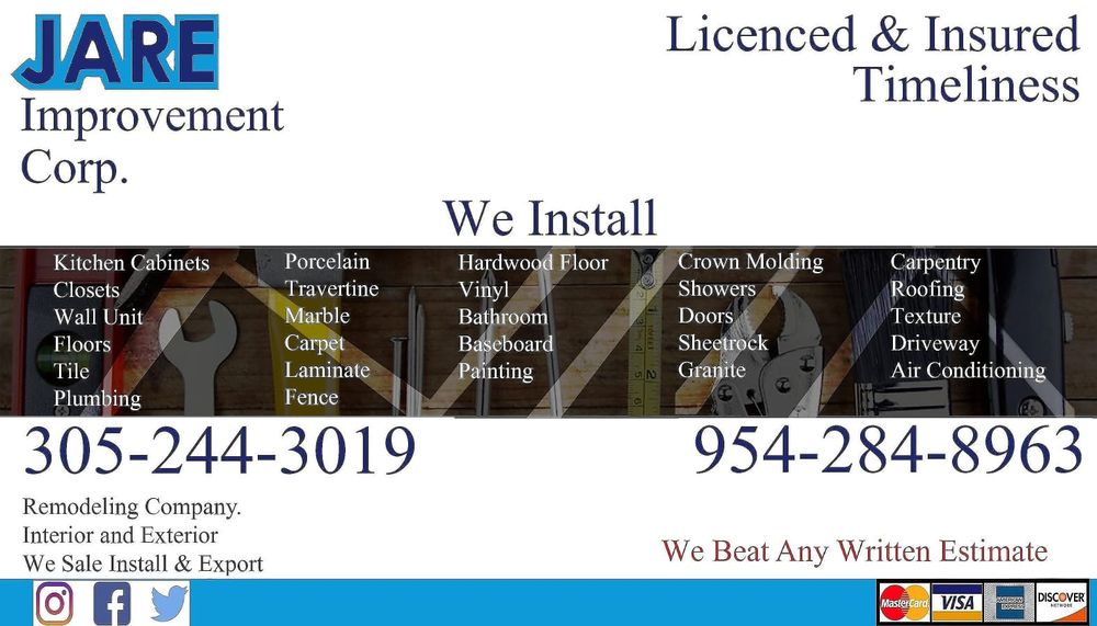 Slide of Jare improvements