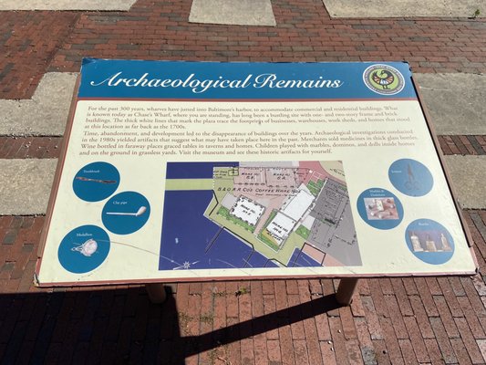 Frederick Douglass-Isaac Myers Maritime Park by null