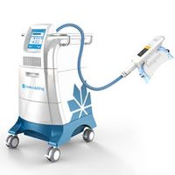 Bluegrass Aesthetics - Medical Spas Near Me - Bowling Green, Kentucky Bluegrass Aesthetics - Medical Spas Near Me - Bowling Green, Kentucky