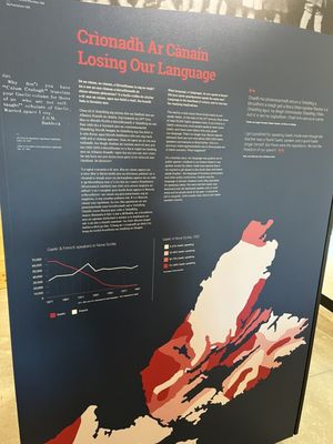 Highland Village Museum by null