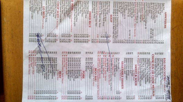 Menu photo 7 China Garden North Brunswick, NJ