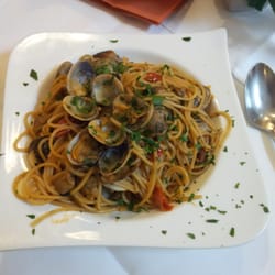 Pizzeria La Locanda
