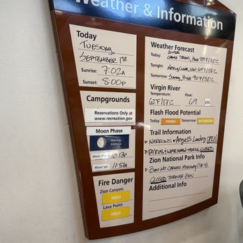 Watchman Campground - September 1, 2026 - Weather and trail conditions. - Campgrounds Near Me - Springdale, Utah