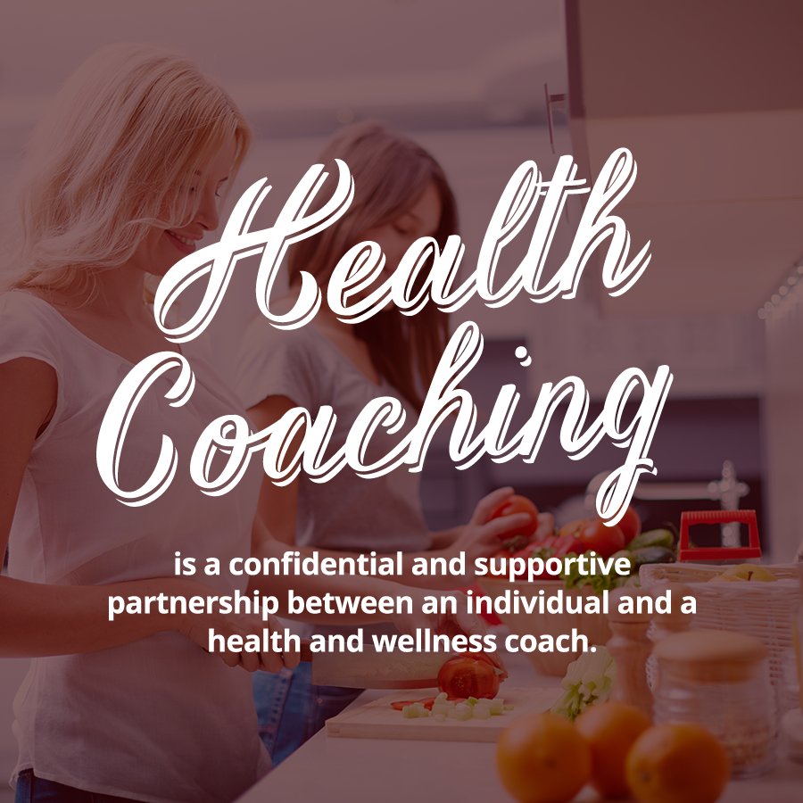 Brand New Me Wellness Coaching Programs Image