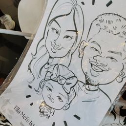Caricature Caricature