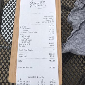 Aracely Cafe - New American Near Me - San Francisco, California