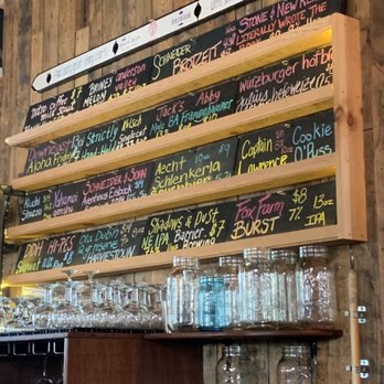 Engine Room - Draft list - Southern Near Me - Mystic, Connecticut Engine Room - Draft list - Southern Near Me - Mystic, Connecticut