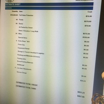 Little Guys Movers - I didn't expect it to be this expensive for movers to move a one bedroom one mile away... I'm not moving to another state - Movers Near Me - Raleigh, North Carolina