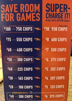 Menu photo 4 Dave & Buster's Modesto Modesto, CA Menu photo 4 Dave & Buster's Modesto Modesto, CA