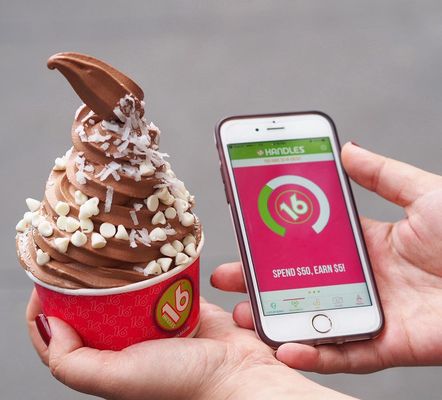 16 Handles by null
