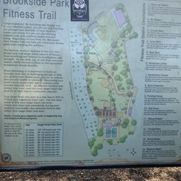 Fitness trail info