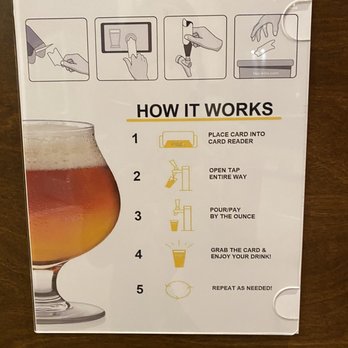 Hidden Craft - New American Near Me - San Diego, California