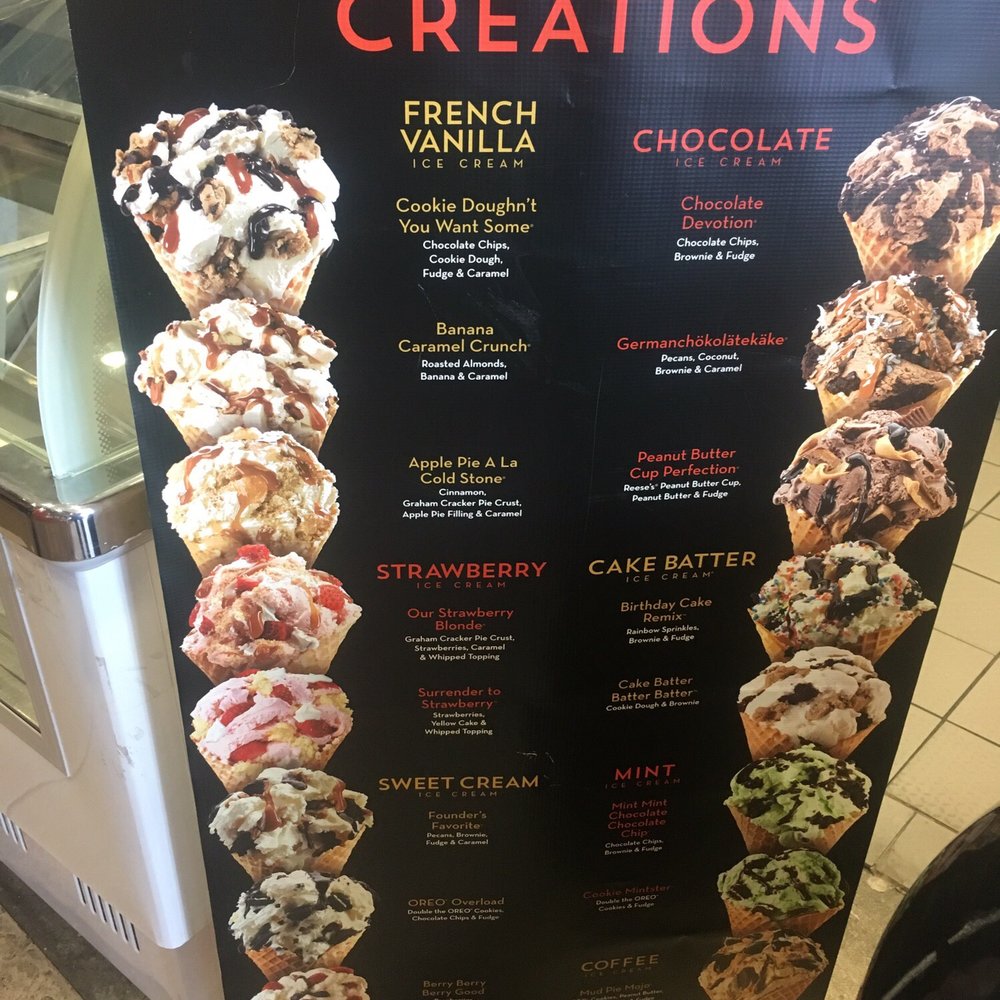 Signature creation choices