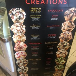 Signature creation choices Signature creation choices