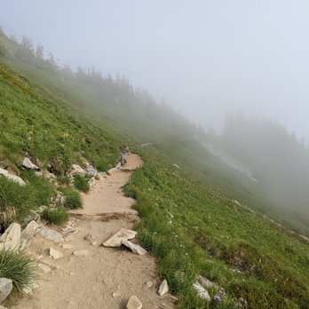 Skyline Loop - Hiking Near Me