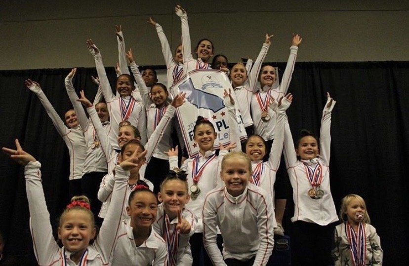 GYMMAX GYMNASTICS 13 Photos 2969 Century Pl, Costa Mesa