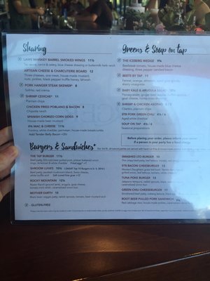Sloan's Lake Tap & Burger by null