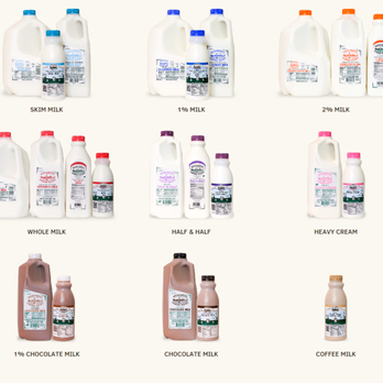Monument Farms Dairy - Farms Near Me - Middlebury, Vermont Monument Farms Dairy - Farms Near Me - Middlebury, Vermont