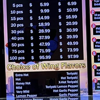 J-Town Wings & Philly - Wing menu - Chicken Wings Near Me - Jacksonville, Florida