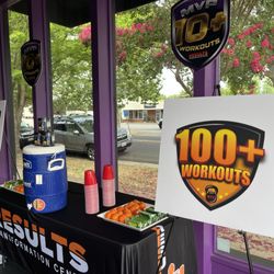Results Transformation Center - Member event