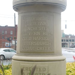Torrington Civil War Soldier's Monument