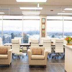 Dechtman Wealth Management
