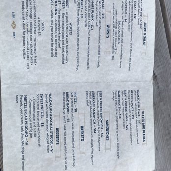 Waldmann Brewery - Breweries Near Me - Saint Paul, Minnesota Waldmann Brewery - Breweries Near Me - Saint Paul, Minnesota