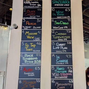 At Large Brewing - Beer menu. - Breweries Near Me - Everett, Washington At Large Brewing - Beer menu. - Breweries Near Me - Everett, Washington