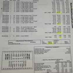 Market Walk Dental Care