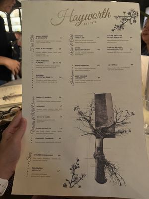 Menu photo 3 Hayworth Henderson, NV