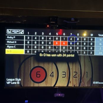 Dueling Axes - Axe Throwing Near Me - Las Vegas, Nevada Dueling Axes - Axe Throwing Near Me - Las Vegas, Nevada