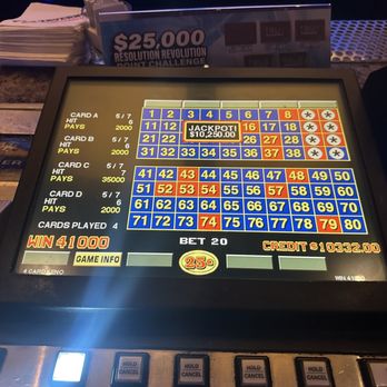 PT's Gold - Sports Bars Near Me - North Las Vegas, Nevada PT's Gold - Sports Bars Near Me - North Las Vegas, Nevada