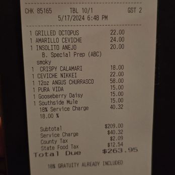 Toro by Chef Richard Sandoval - You get what you pay for and we left satisfied. - Latin American Near Me - Dania Beach, Florida Toro by Chef Richard Sandoval - You get what you pay for and we left satisfied. - Latin American Near Me - Dania Beach, Florida