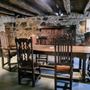 Photo of Provand's Lordship