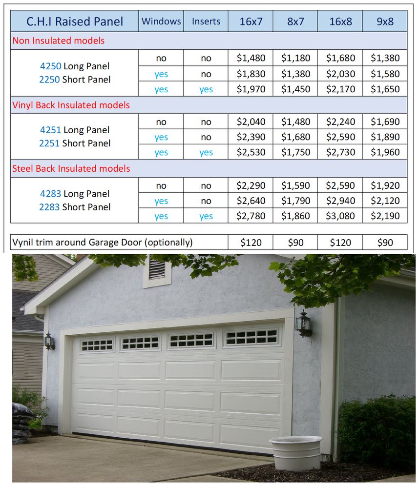 Easy Up Garage Door - Garage Door Contractor in Carmichael, CA