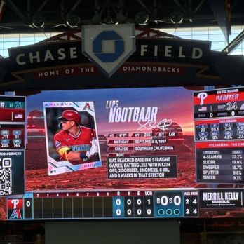 Chase Field - Stadiums & Arenas Near Me - Phoenix, Arizona