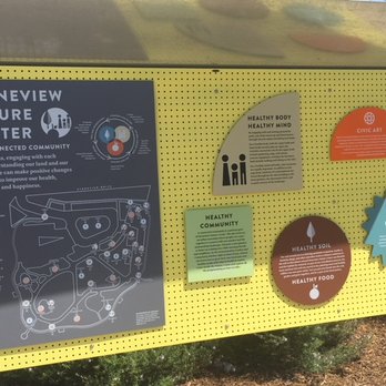 STONEVIEW NATURE CENTER Updated September 2025 122 Photos 21