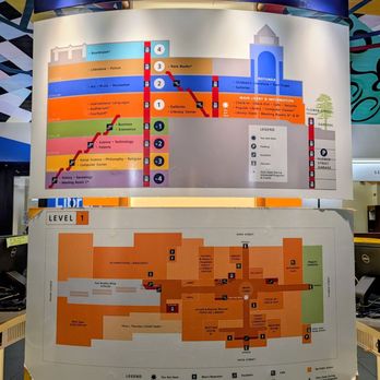 Central Library - Directory - Libraries Near Me - Los Angeles, California