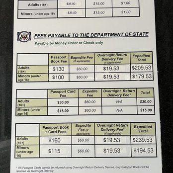 Van Nuys Mega Passport Office - Fees - Passport & Visa Services Near Me - Van Nuys, California Van Nuys Mega Passport Office - Fees - Passport & Visa Services Near Me - Van Nuys, California