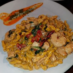 Tuscan Chicken
