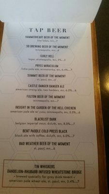 Gray Duck Tavern by null