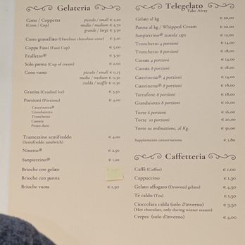 Palazzo del Freddo Giovanni Fassi - Gelato Near Me - Roma, AG