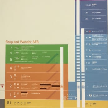 中央診療所アエルクリニック Internal Medicine 中央1丁目3 1 仙台市 青葉区 宮城県 Japan Phone Number