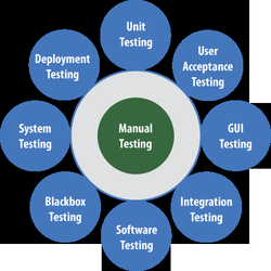 Netrio IT Solutions