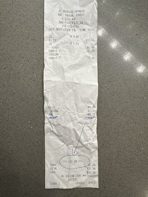 El Burrito Express by null