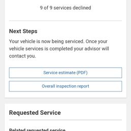 9 services declined.