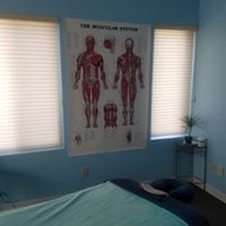 Lena's Massage