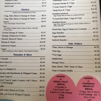Village Coffee Shoppe - This should be helpful. - Coffee & Tea Near Me - Pacific City, Oregon Village Coffee Shoppe - This should be helpful. - Coffee & Tea Near Me - Pacific City, Oregon