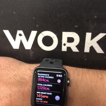 The Training Lab - Post workout results! - Gyms Near Me - New York, New York